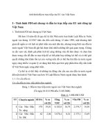 tình hình đầu tư trực tiếp của EU vào Việt Nam