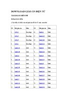 DOWNLOAD GIÁO ÁN ĐIỆN TỬ