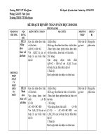 KHBM ĐẠI SỐ 8 (KTKN)