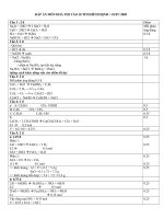 ĐÁP ÁN HOÁ THI VÀO 10 - BÌNH ĐỊNH