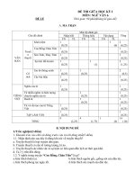 Đề kiểm tra giữa kỳ I_ Ngữ Văn 6 _Lẻ