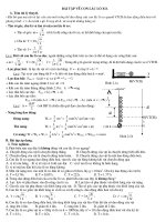 Dạy thêm về con lắc lò xo