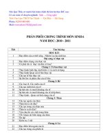 PPCT môn sinh 6- 9 ( Lâm HGiang )