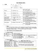 các dạng passive voice
