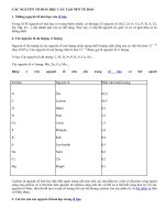 CÁC NGUYÊN TỐ HOÁ HỌC CẤU TẠO NÊN TẾ BÀO.doc