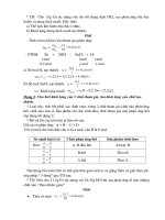 SKKN Ren KN lam bai tap hoa hoc