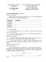 Đề tuyển sinh vào lớp 10 Tỉnh BG. đề 1