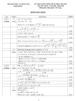 Dap an CHUYEN TOAN vao NGUYEN TRAI-HD 2009