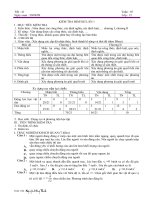 Tiết 21 Chương 2-nc