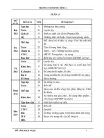 giao an lop 4  tuan 5 theo chuan KTKN