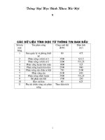 cung cấp điện cho nhà máy luyện kim