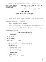 ke hoach huong nghiep