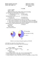 Kiem tra 15 phut dia 9 bai 1+2 ki 1