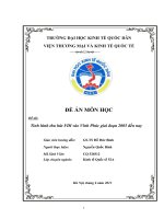 Một số giải pháp nhằm tăng cường thu hút FDI vào vĩnh phúc trong giai đoạn 2003 đến nay