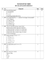 Trắc nghiệm Toán 10, 11, 12
