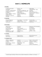 Từ Vựng và cấu trúc quan trọng