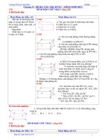 Bài tập - Giải BT C IV HH 8