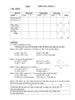 KIEM TR HINH HOC 9 CHUONG I