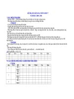 ke bo mon và ke hoach giang day moi da sua