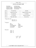 Sổ chủ nhiệm_chuẩn