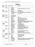 Giáo án 2 buổi lớp 5 tuần 6