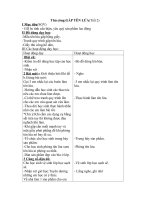 Thủ công: GẤP TÊN LỬA ( tiếp)