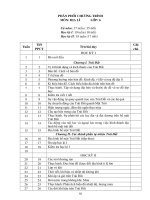 PPCT môn địa năm 2009 - 2010