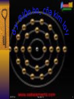 bai 17 : DAY HOAT DONG HH KIM LOAI