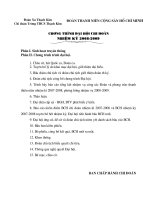 chuong trinh dai hoi Doan