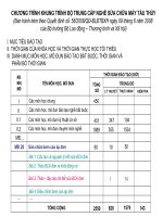 Bảo dưỡng Bơm cao áp