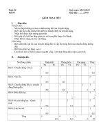 Đề KT Vật lí 8 Tuần 8 (Ma trận - Đáp án)