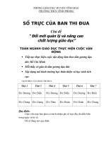 SỔ TRỰC BAN THI ĐUA
