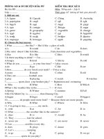 Đề thi học sinh giỏi cấp huyện