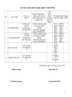 đề nghị khen thưởng