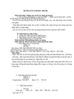 Bộ hồ sơ kế hoạch của quản lí trường TH