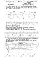 Tham khảo đề thi GVG Tỉnh nghệ An 2005