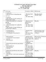 kê hoach sử dụng thiết bị toán 9