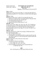 bai tập hóa hay nè.bổ lắm đó