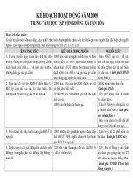 kế hoạch TTHTCĐ