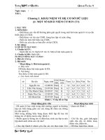 aaa Giáo án Tin học 12