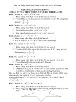 MỘT SỐ BÀI TOÁN VỀ HÀM SỐ RẤT HAY!!!!!