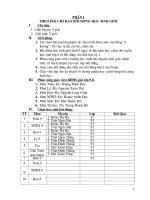 Theo dõi chỉ đạo BDHSG và phụ đạo HS yếu