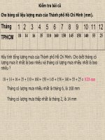 Thực hành phân tích biểu đồ nhiệt độ, lượng mưa