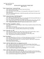 KẾ HOẠCH ÔN THI TỐT NGHIỆP