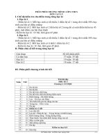 PPCT Lý THCS 2009 - 2010 Sở GD Lạng Sơn