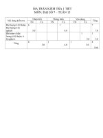 ktra dai so 7 tuan 16