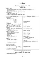 G.A LỚP 2 - TUẦN 4 (Chuẩn KTKN)