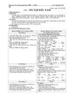 Giao an 12 cb m¨m 09-10