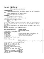 Tu chọn VĂN 6(Cd - VĂN Tu Su)