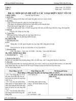 Tuần 9 - Tiết 17. mối quan hệ giữa các loại HCVC